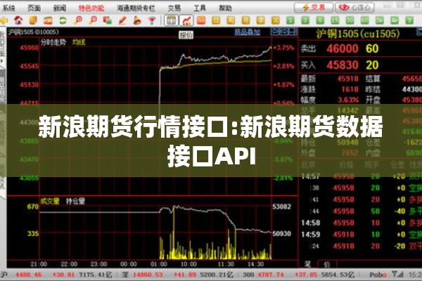 新浪期货行情接口:新浪期货数据接口API 新浪期货行情接口:新浪期货数据接口API