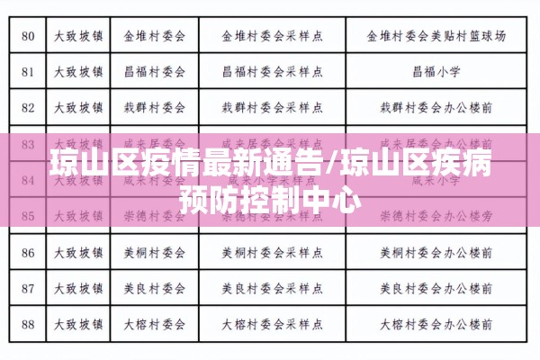 【丹阳翼网疫情,丹阳翼网疫情最新情况】
