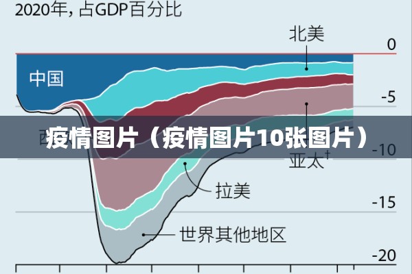 疫情图片（疫情图片10张图片）