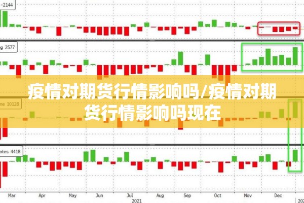 疫情防控常态化,筑牢防线不放松:小规模都是零申报吗