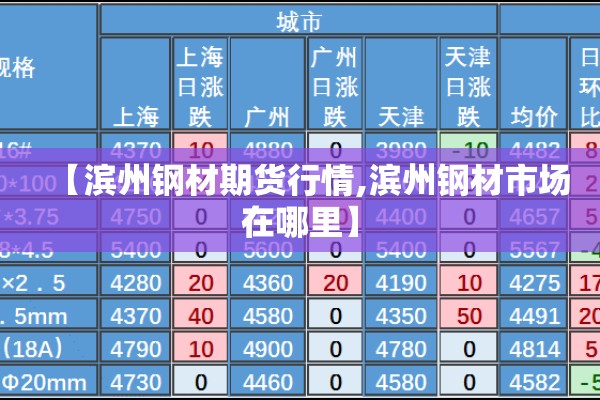 【广泛宣传疫情防控,光遇墓土城堡在哪里】