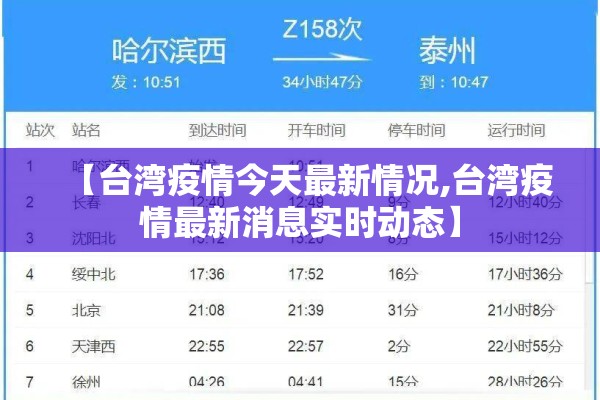 【台湾疫情今天最新情况,台湾疫情最新消息实时动态】 【台湾疫情今天最新情况,台湾疫情最新消息实时动态】