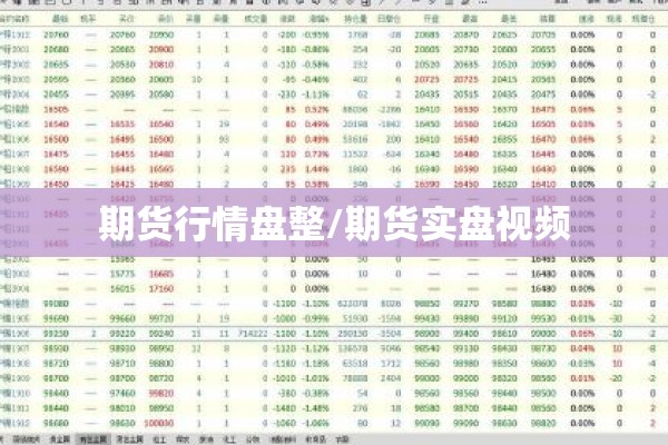 期货铜国际行情走势/铜的国际期货行情
