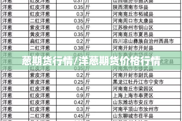 甲醇201期货行情东方:甲醇期货东方财富股吧