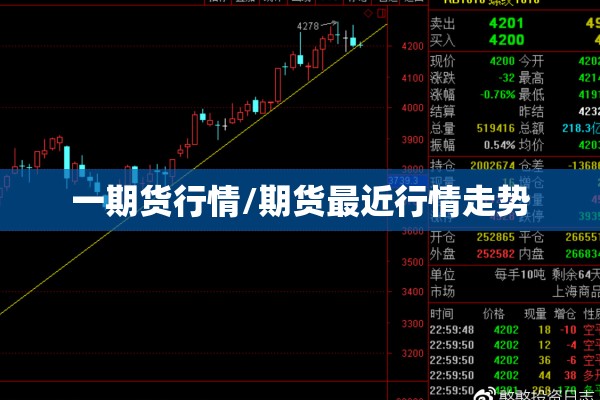 今天铜期货行情/今日铜期货报价情况