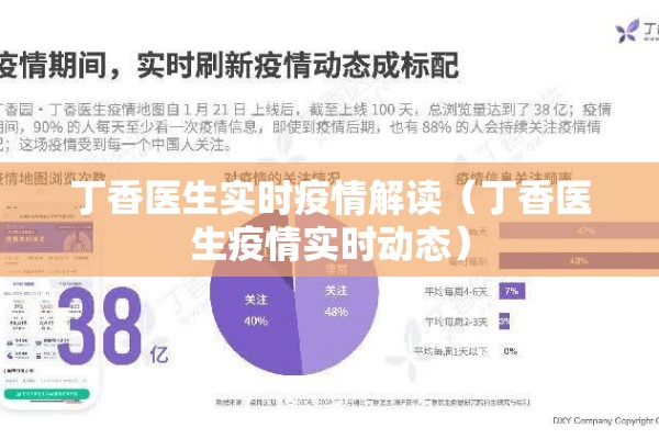 丁香医生实时疫情解读（丁香医生疫情实时动态）