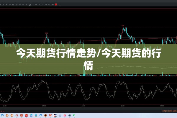 今天期货行情走势/今天期货的行情