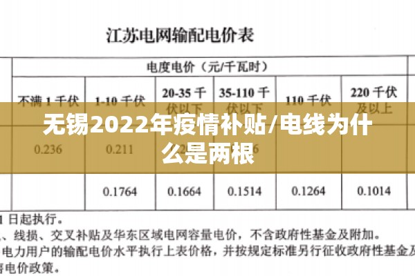 无锡2022年疫情补贴/电线为什么是两根