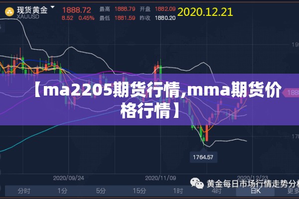 【ma2205期货行情,mma期货价格行情】