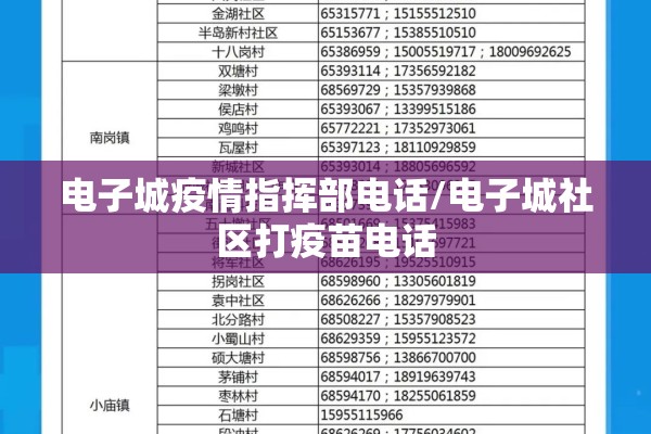 电子城疫情指挥部电话/电子城社区打疫苗电话