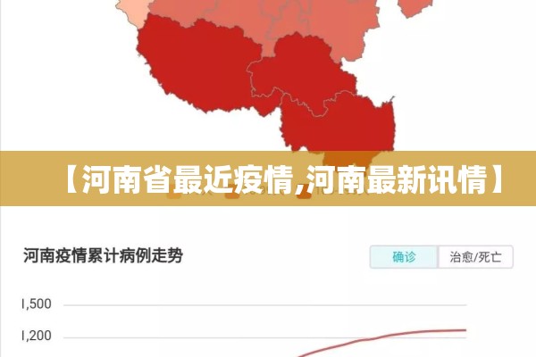 【河南省最近疫情,河南最新讯情】