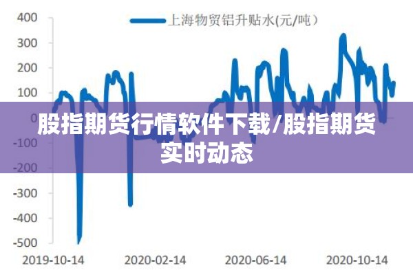 股指期货行情软件下载/股指期货实时动态