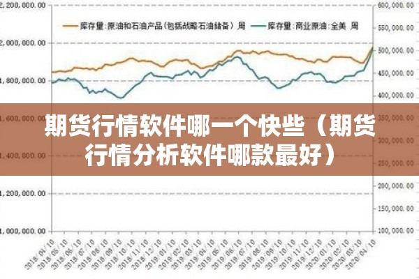 期货行情软件哪一个快些（期货行情分析软件哪款最好）