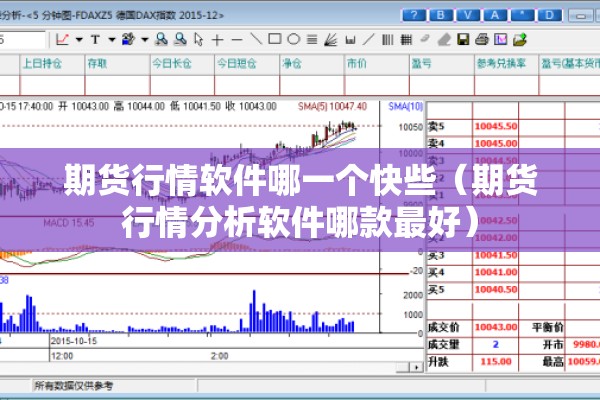 期货行情软件哪一个快些（期货行情分析软件哪款最好）