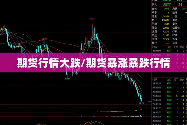 期货行情大跌/期货暴涨暴跌行情
