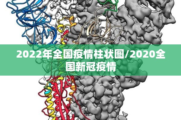 2022年全国疫情柱状图/2020全国新冠疫情