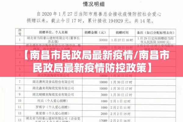 【南昌市民政局最新疫情/南昌市民政局最新疫情防控政策】