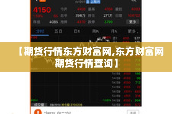 【期货行情东方财富网,东方财富网期货行情查询】