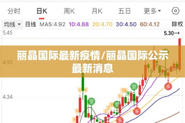 丽晶国际最新疫情/丽晶国际公示最新消息