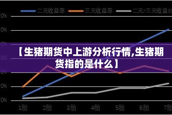 【生猪期货中上游分析行情,生猪期货指的是什么】