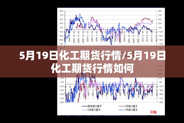 5月19日化工期货行情/5月19日化工期货行情如何