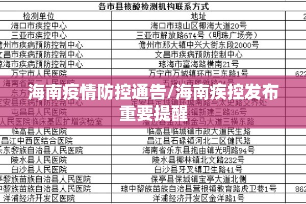 海南疫情防控通告/海南疾控发布重要提醒