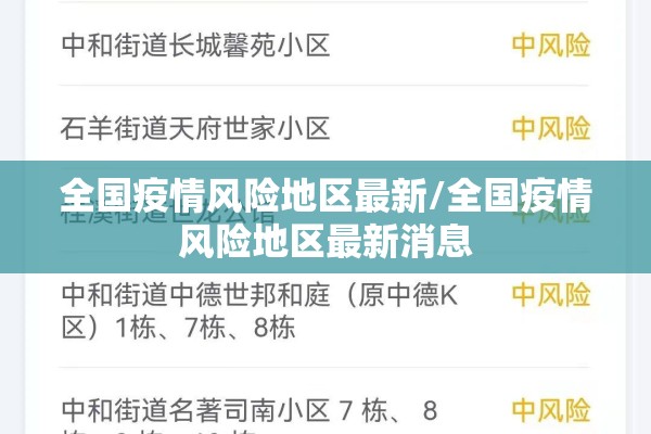 全国疫情风险地区最新/全国疫情风险地区最新消息