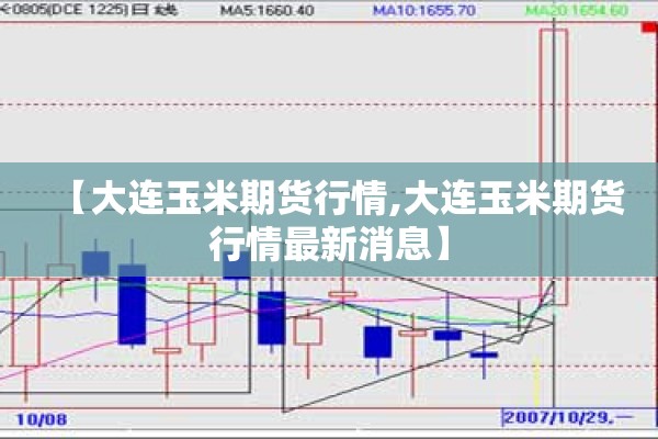 【大连玉米期货行情,大连玉米期货行情最新消息】