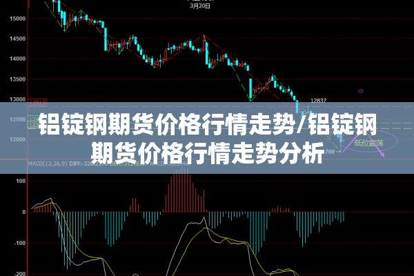 铝锭钢期货价格行情走势/铝锭钢期货价格行情走势分析