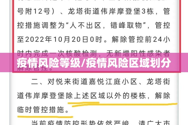 疫情风险等级/疫情风险区域划分 疫情风险等级/疫情风险区域划分