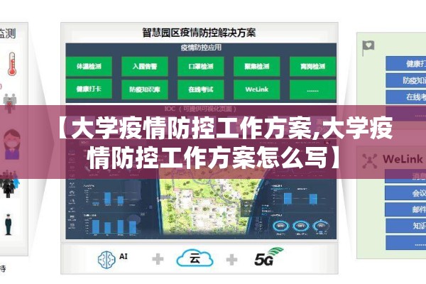 【大学疫情防控工作方案,大学疫情防控工作方案怎么写】