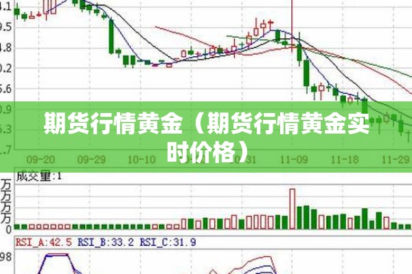 期货行情黄金（期货行情黄金实时价格）