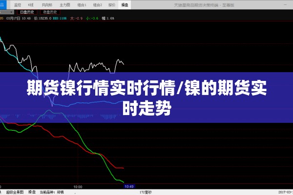 期货镍行情实时行情/镍的期货实时走势
