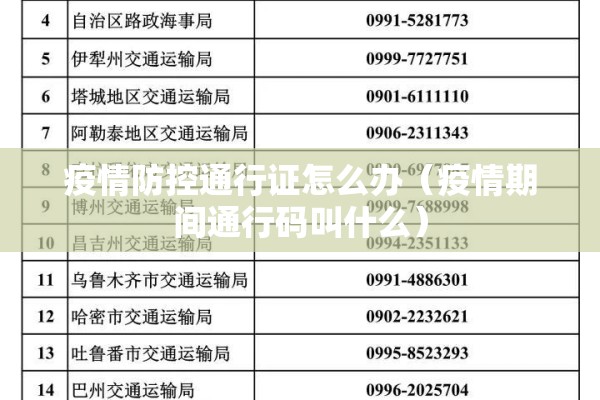 疫情防控通行证怎么办（疫情期间通行码叫什么）