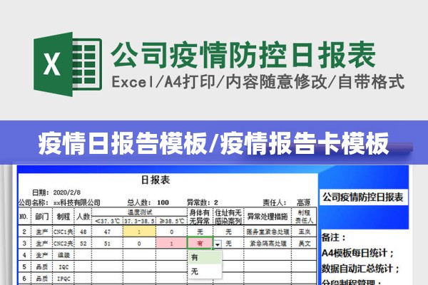 疫情日报告模板/疫情报告卡模板