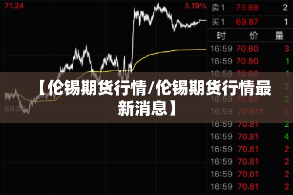 【伦锡期货行情/伦锡期货行情最新消息】