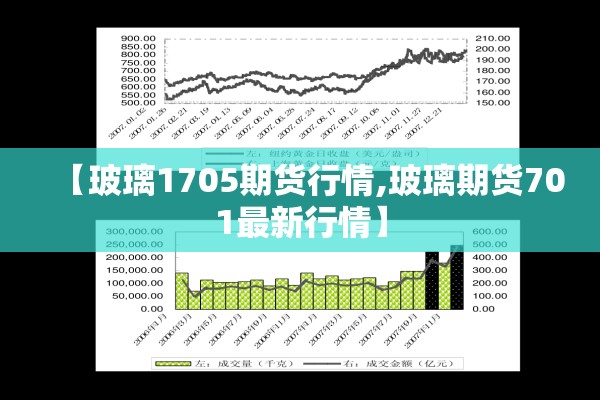 【玻璃1705期货行情,玻璃期货701最新行情】