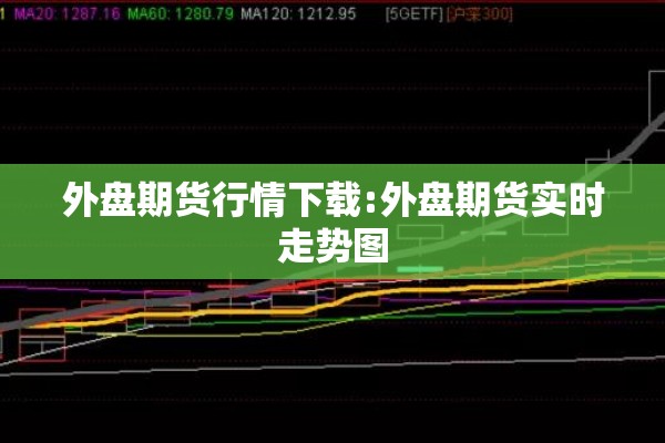 外盘期货行情下载:外盘期货实时走势图