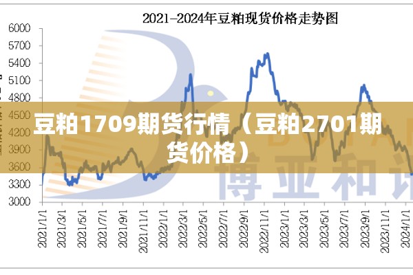 豆粕1709期货行情（豆粕2701期货价格）