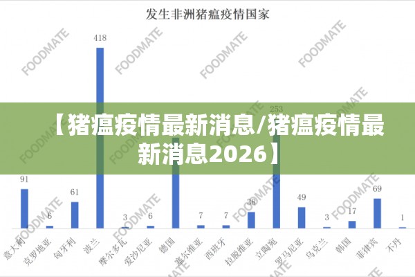 【猪瘟疫情最新消息/猪瘟疫情最新消息2026】