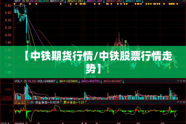 【中铁期货行情/中铁股票行情走势】