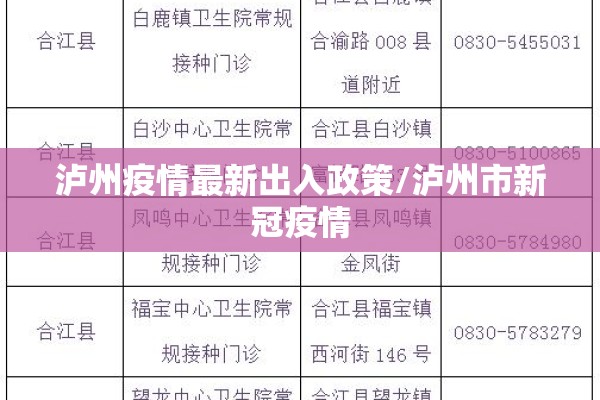 泸州疫情最新出入政策/泸州市新冠疫情