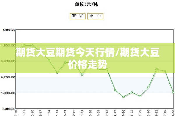 【今日股指期货实时行情/今日股指期货指数300实时行情】