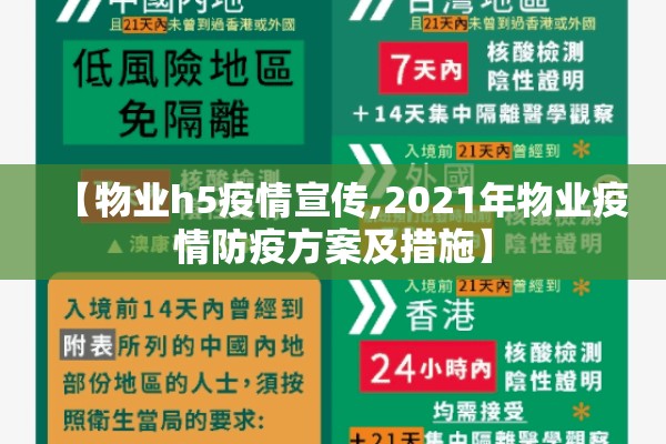 【物业h5疫情宣传,2021年物业疫情防疫方案及措施】