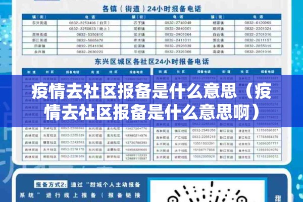 疫情去社区报备是什么意思(疫情去社区报备是什么意思啊) 疫情去社区报备是什么意思(疫情去社区报备是什么意思啊)