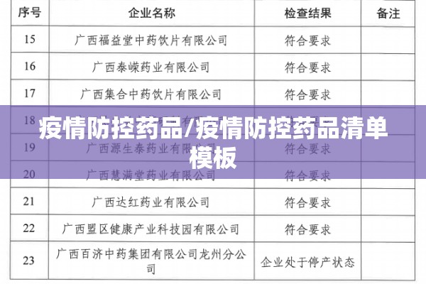 防控疫情图片壁纸大全（防疫绘画）