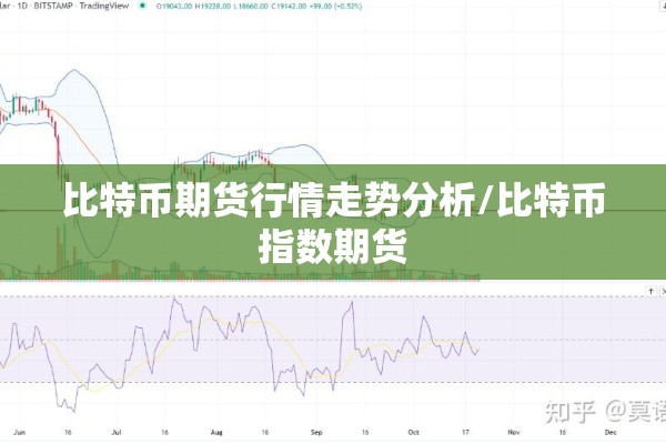 期货行情分析报价/期货行情分析报价模板