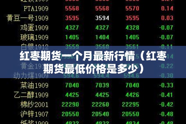 期货行情系统:期货行情app下载