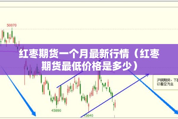 红枣期货一个月最新行情(红枣期货最低价格是多少) 红枣期货一个月最新行情(红枣期货最低价格是多少)
