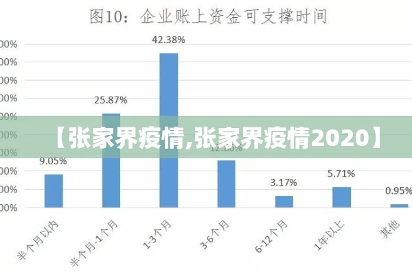 【张家界疫情,张家界疫情2020】 【张家界疫情,张家界疫情2020】
